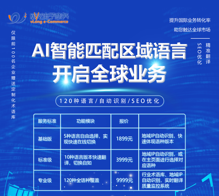 威龍商務(wù)全球化解決方案——助力中小企業(yè)零障礙開(kāi)拓海外市場(chǎng)